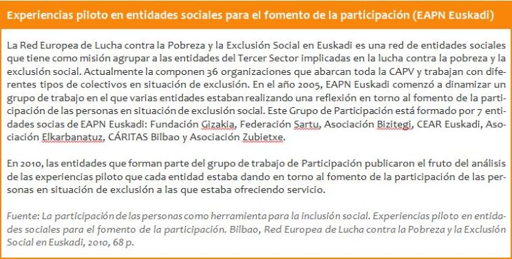Participación en las entidades sociales EAPN